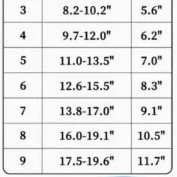 BOOMAKER Extra Soft Dog Recovery Cone Collar Size 8, 9 Post Surgery - Picture 3 of 3